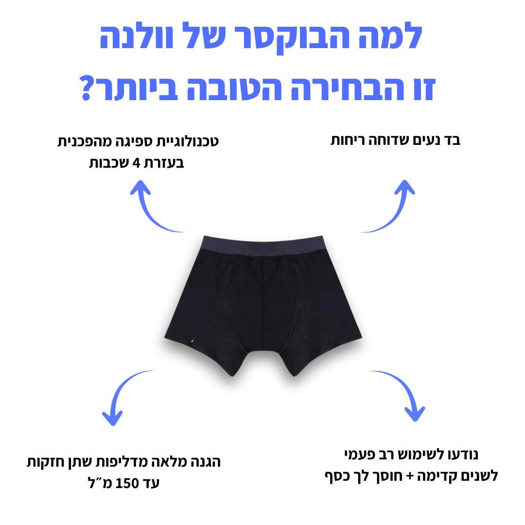 תחתוני הבוקסר של Volena-פתרון חדשני ודיסקרטי לדליפות שתן אצל גברים