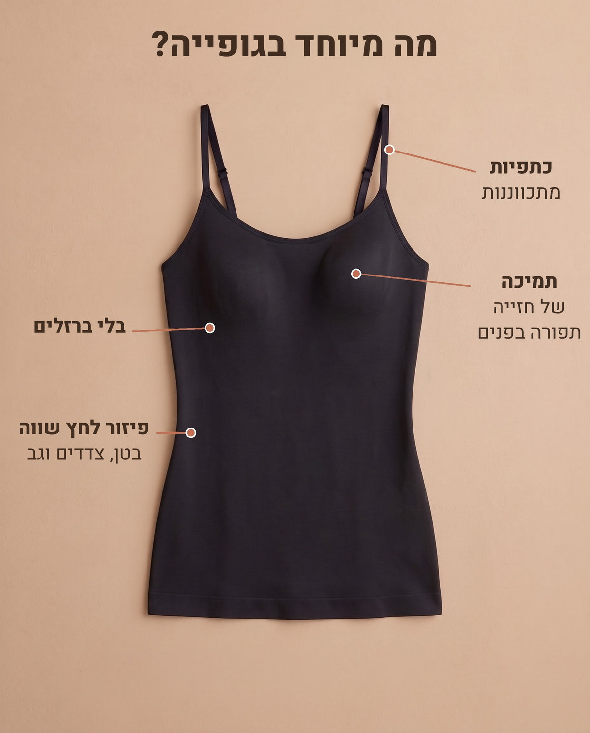 מה מיוחד בגופייה של וולנה